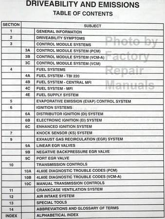 1995 Chevy S10 Truck S10 Blazer, GMC Sonoma S15 Jimmy Service Manual Volume 2 Table of Contents