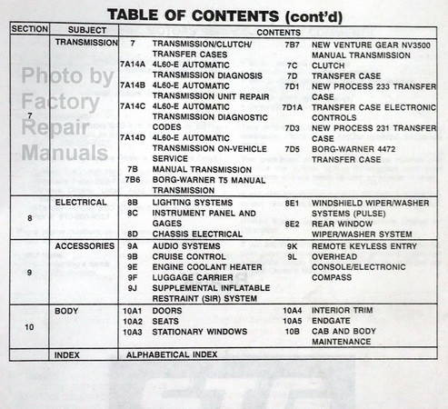1995 Chevy S10 Truck S10 Blazer, GMC Sonoma S15 Jimmy Service Manual Volume 1 Table of Contents 2