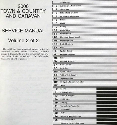 2006 Chrysler Town & Country, Dodge Caravan Service Manual Table of Contents 2