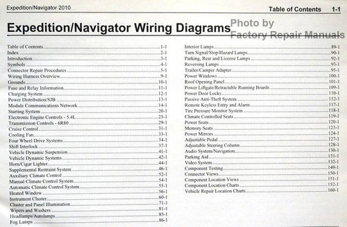 2010 Ford Expedition Lincoln Navigator Wiring Diagrams Table of Contents