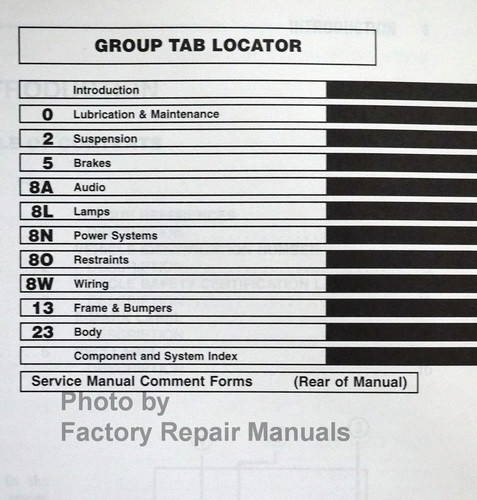 2001 Chrysler Sebring Convertible Service Manual Supplement Table of Contents