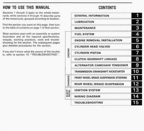 1988 1989 1991 Honda Z50R Service Manual 