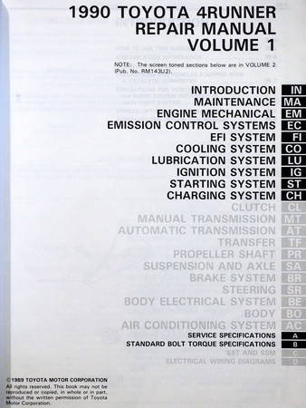 1990 Toyota 4Runner Repair Manuals Table of Contents Page 1