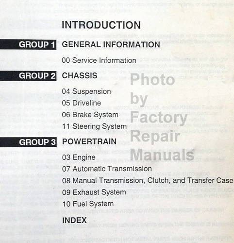 2000 Ford Expedition Lincoln Navigator Workshop Manual Table of Contents 1
