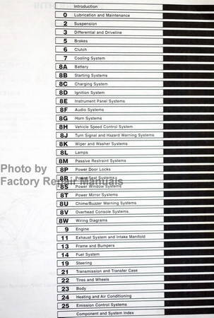 1996 Service Manual Ram Truck 1500-3500 Table of Contents