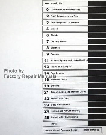 1995 Ram Truck 1500 - 3500 Service Manual Table of Contents
