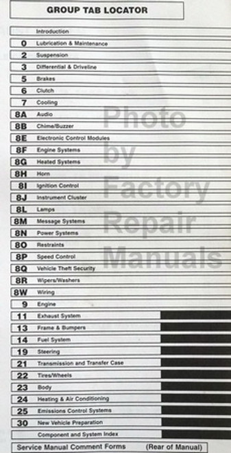 2001 Dodge Ram Truck 1500-3500 Service Manual Table of Contents Volume 2