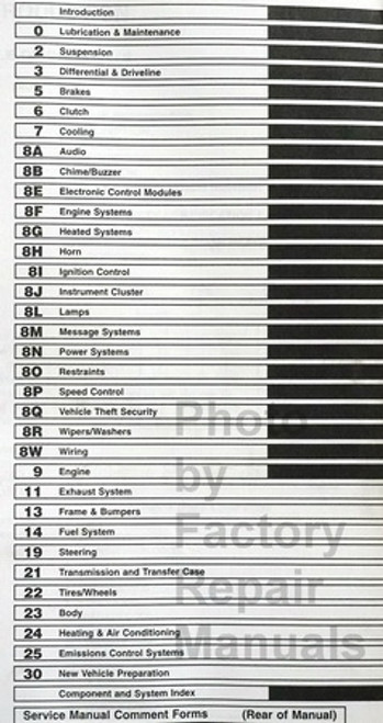 2001 Dodge Ram Truck 1500-3500 Service Manual Table of Contents Volume 1