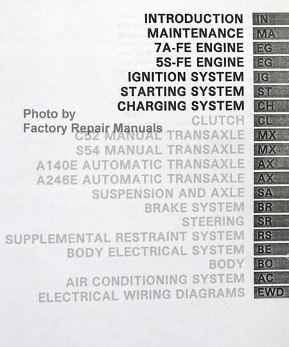 1994 Toyota Celica Repair Manual Table of Contents 1