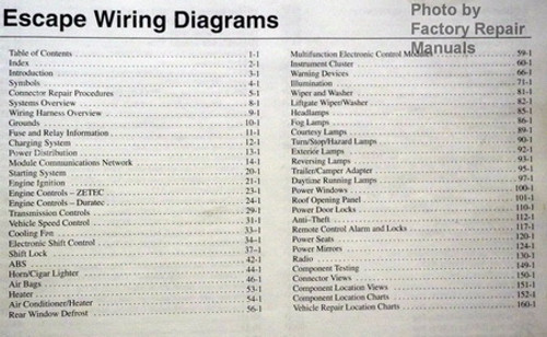 2002 Ford Escape Wiring Diagrams Table of contents