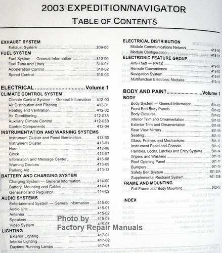 2003 Expedition, Navigator Workshop Manual Table of Contents 2