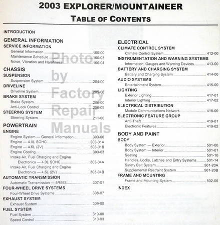2003 Ford Explorer Mercury Mountaineer Service Manual Table of Contents
