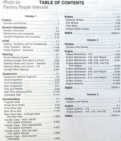 2001 Sierra, Silverado, Tahoe, Suburban, Yukon Service Manuals Table of Contents Page 1