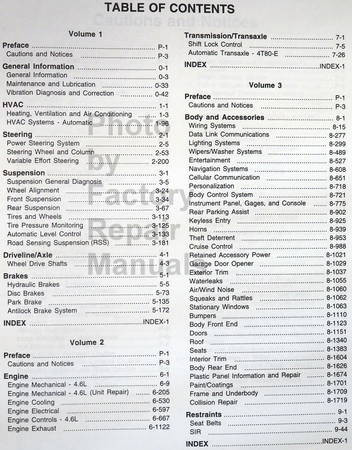 2002 Cadillac Deville Service Manual Table of Contents