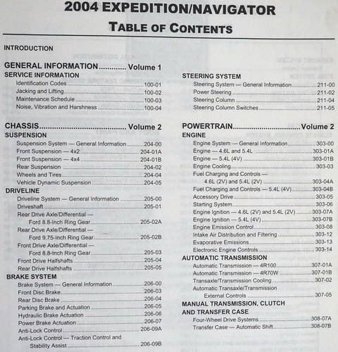 2004 Ford Expedition, Lincoln Navigator Workshop Manual Table of Contents 1