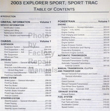2003 Explorer Sport, Explorer Sport Trac Service Manual Table of Contents 1