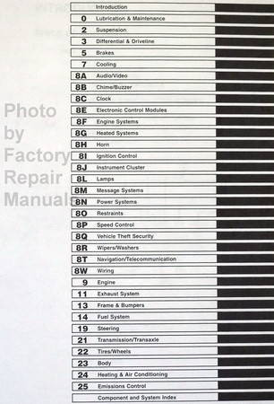 2004 Chrysler Pacifica Service Manual Table of Contents