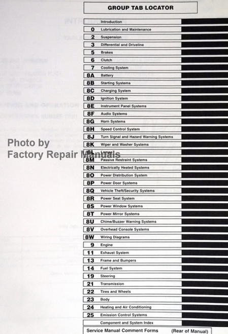 2000 Service Manual Dodge Dakota Table of Contents