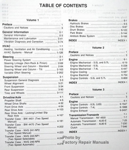 2000 Chevrolet GMC Cadillac CK Truck Service Manual Table of Contents 1