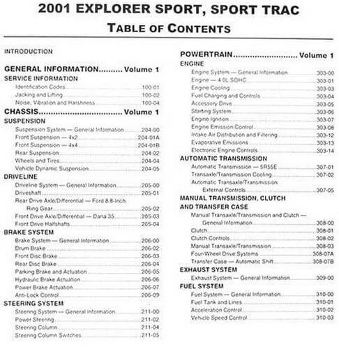 2001 Ford Explorer Sport Trac, Explorer Sport Workshop Manual Table of Contents 1