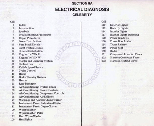 1987 Chevrolet Celebrity Electrical Diagnosis Service Manual