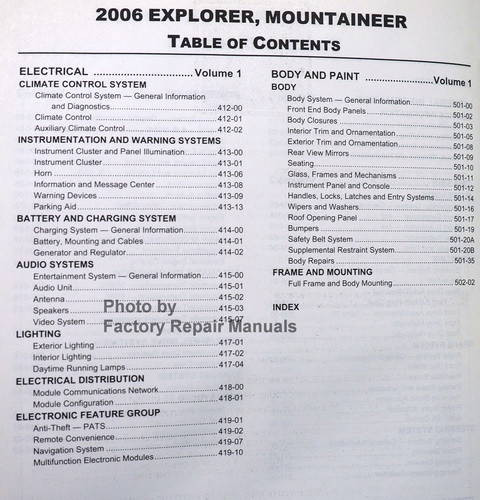 2006 Ford Explorer, Mercury Mountaineer Workshop Manual Table of Contents 2
