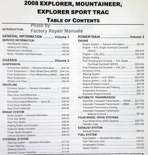 2008 Ford Explorer, Sport Trac & Mercury Mountaineer Service Manual Table of Contents 1
