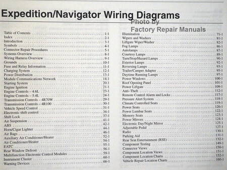2003 Ford Expedition Lincoln Navigator Wiring Diagrams 