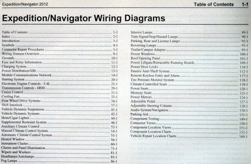 2012 Ford Expedition and Lincoln Navigator Wiring Diagrams