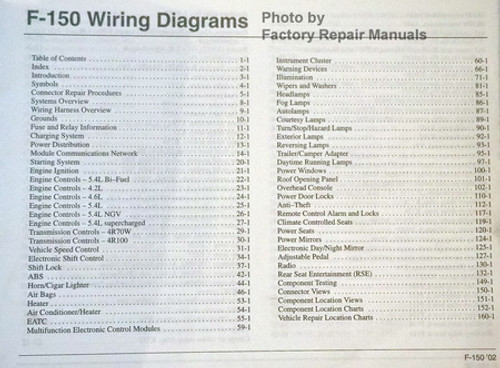 2002 Ford F-150 Wiring Diagrams Table of Contents