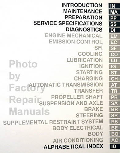 2004 Toyota Sequoia Factory Repair Manual Table of Contents 1