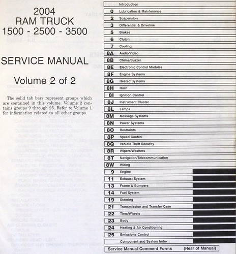 2004 Dodge Ram Truck 1500-2500-3500 Service Manual Table of Contents 2