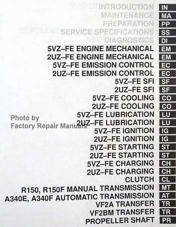 2000 Toyota Tundra Repair Manual Table of Contents 2