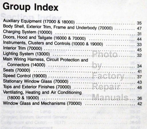 1989 Ford Light Duty Truck, F150, F250, F350, F-Super Duty, Econoline, Bronco Shop Manual Table of Contents 2