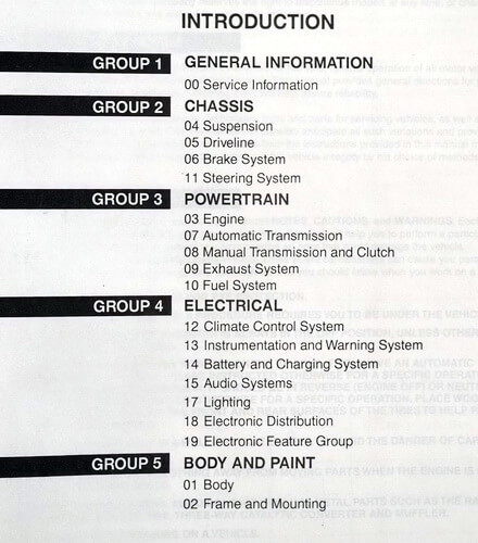 1998 Ford Escort ZX2 Coupe Workshop Manual