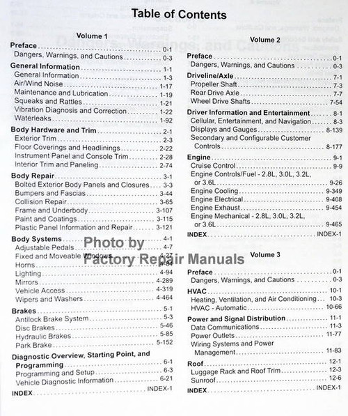 2012 Cadillac SRX Service Manual Table of Contents 1