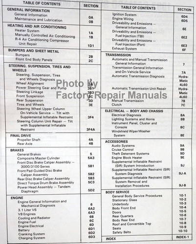1992 Chevrolet Camaro Service Manual Table of Contents