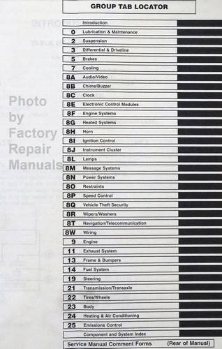 2005 Town & Country, Caravan Mopar Service Manual Table of Contents