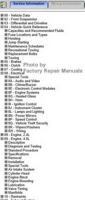 2006 Service Information CD Jeep Wrangler Table of Contents 1