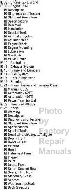 2014 Dodge Journey Service Information Manual Table of Contents 2