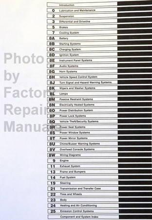 1999 Service Manual Jeep Grand Cherokee Table of Contents