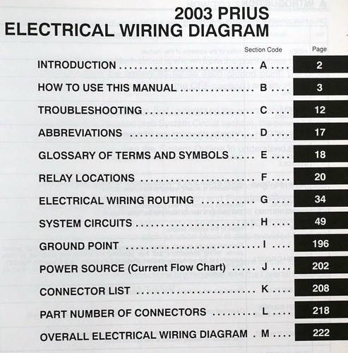2003 Toyota Prius Electrical Wiring Diagrams Table of Contents