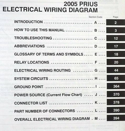2005 Toyota Prius Wiring Diagrams Table of Contents