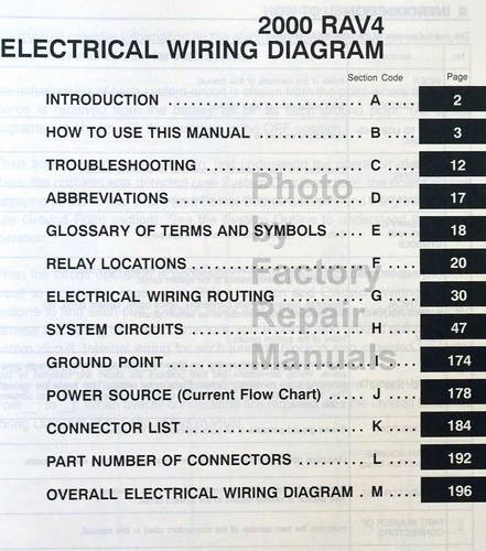 2000 Toyota RAV4 Electrical Wiring Diagrams Table of Contents