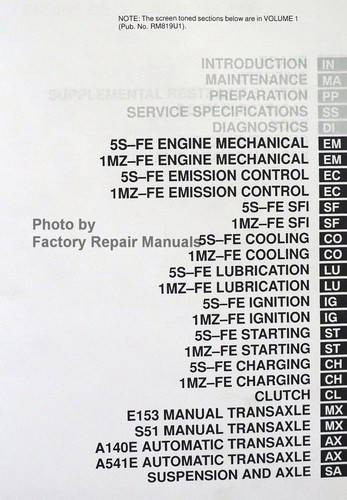 2001 Toyota Camry Repair Manual Table of Contents 2
