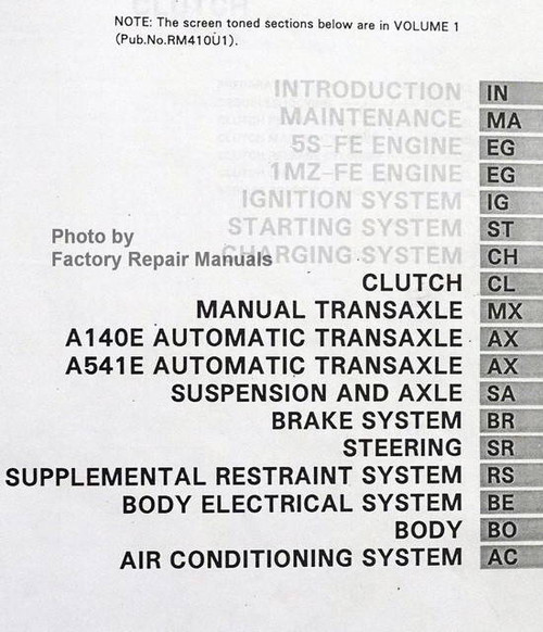 1995 Toyota Repair Manual Table of Contents 1