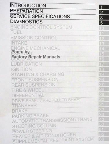 2002 Toyota Highlander Repair Manuals Table of Contents 1