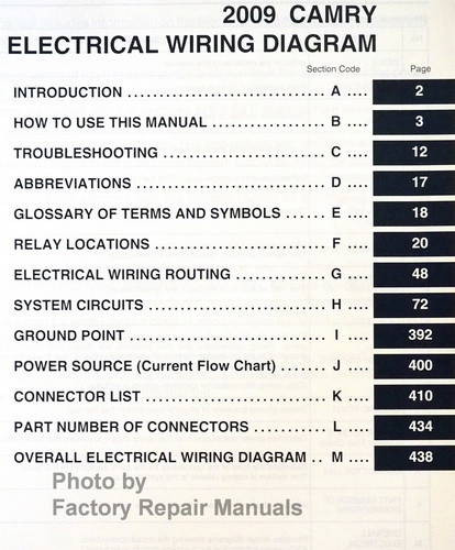 2009 Toyota Camry Electrical Wiring Diagrams Table of Contents