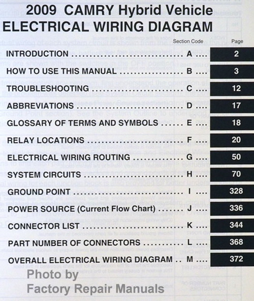 2009 Toyota Camry Hybrid Electrical Wiring Diagrams Table of Contents