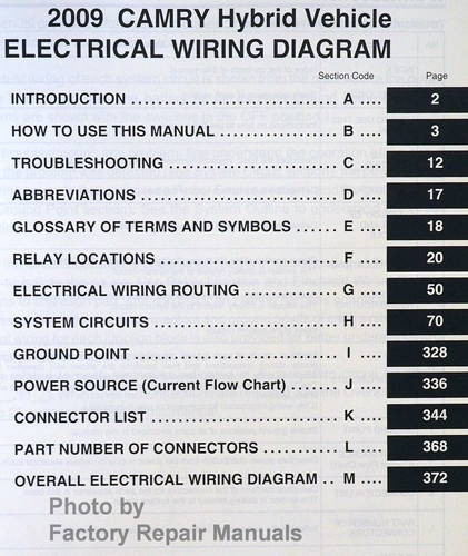 2009 Toyota Camry Hybrid Electrical Wiring Diagrams Table of Contents